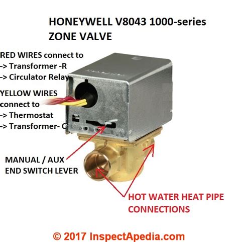 zone valve hook up